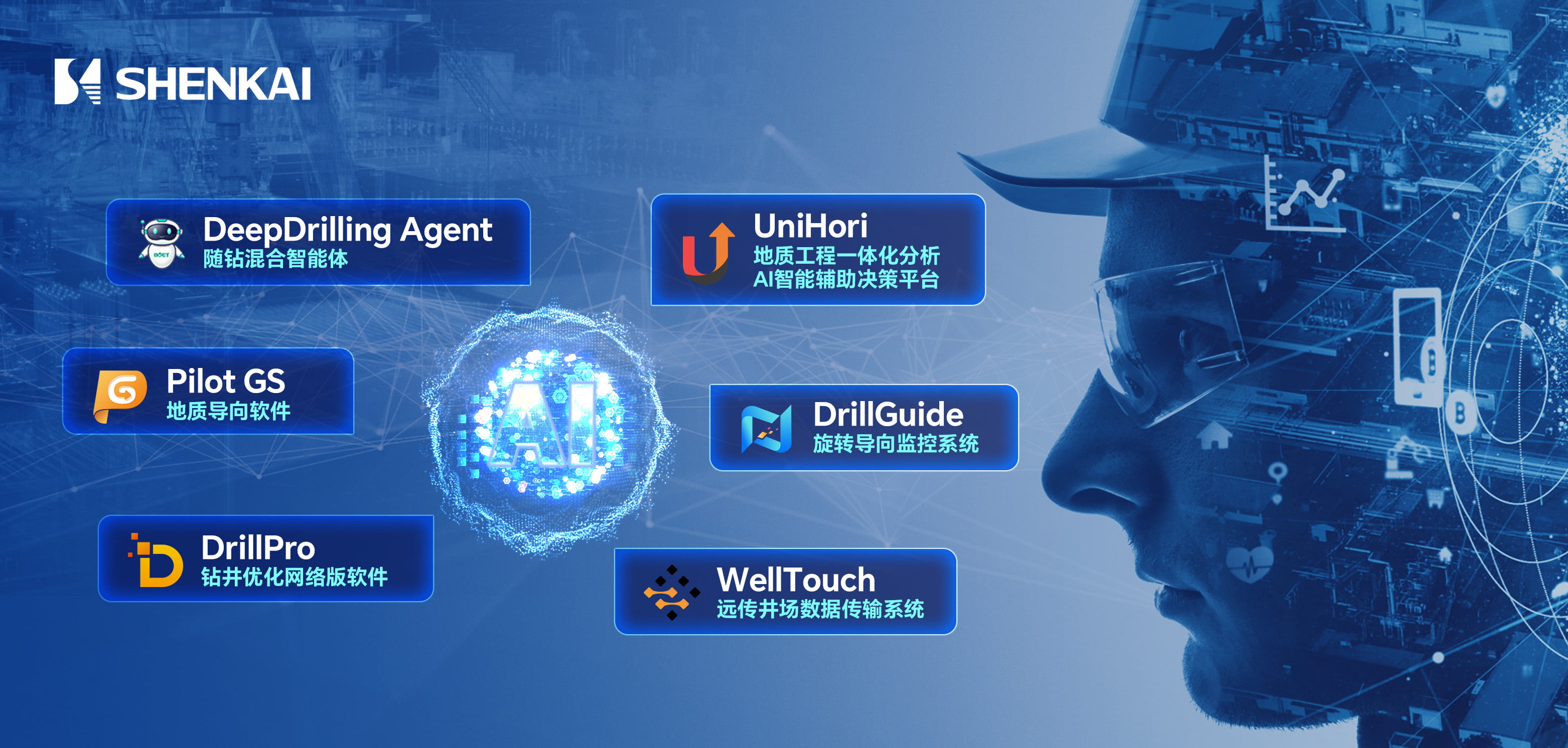 Shenkai’s Strategic Holding of BOET to Open a New Era of “AI+Oil & Gas”(图1) Shenkai’s Strategic Holding of BOET to Open a New Era of “AI+Oil & Gas”(图1)