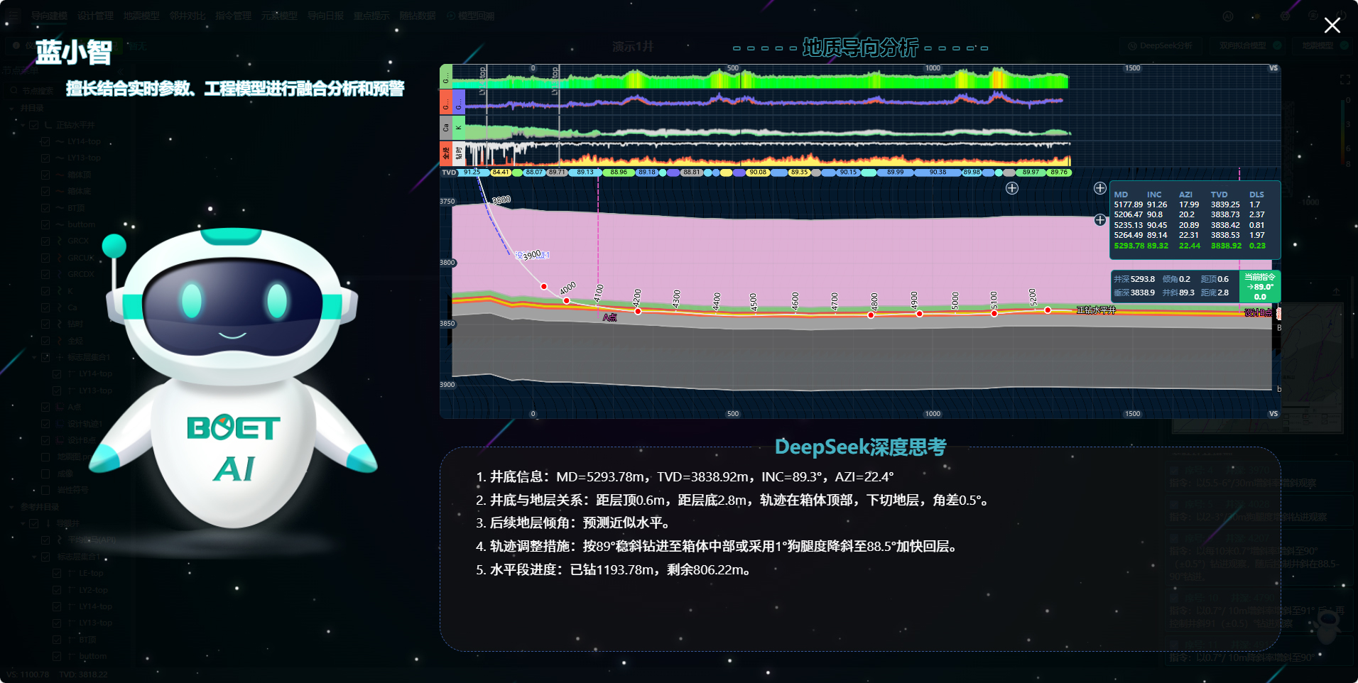 Empowering Drilling with an “Intelligent Brain” — Shenkai Blue Ocean Energy Technology Inc. (BOET) Launches the Groundbreaking “AI-Drilling” Cloud Platform and AI-Driven Drilling Decision-Making Syste(图3) Empowering Drilling with an “Intelligent Brain” — Shenkai Blue Ocean Energy Technology Inc. (BOET) Launches the Groundbreaking “AI-Drilling” Cloud Platform and AI-Driven Drilling Decision-Making Syste(图3)