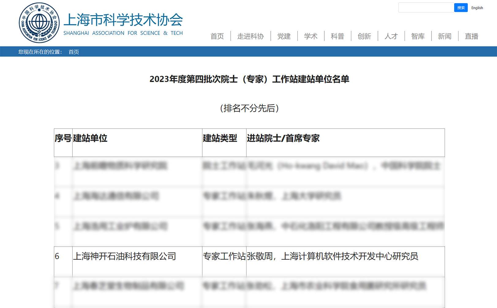喜讯!亿万先生MR科技获批建立院士(专家)工作站(图1) 喜讯!亿万先生MR科技获批建立院士(专家)工作站(图1)