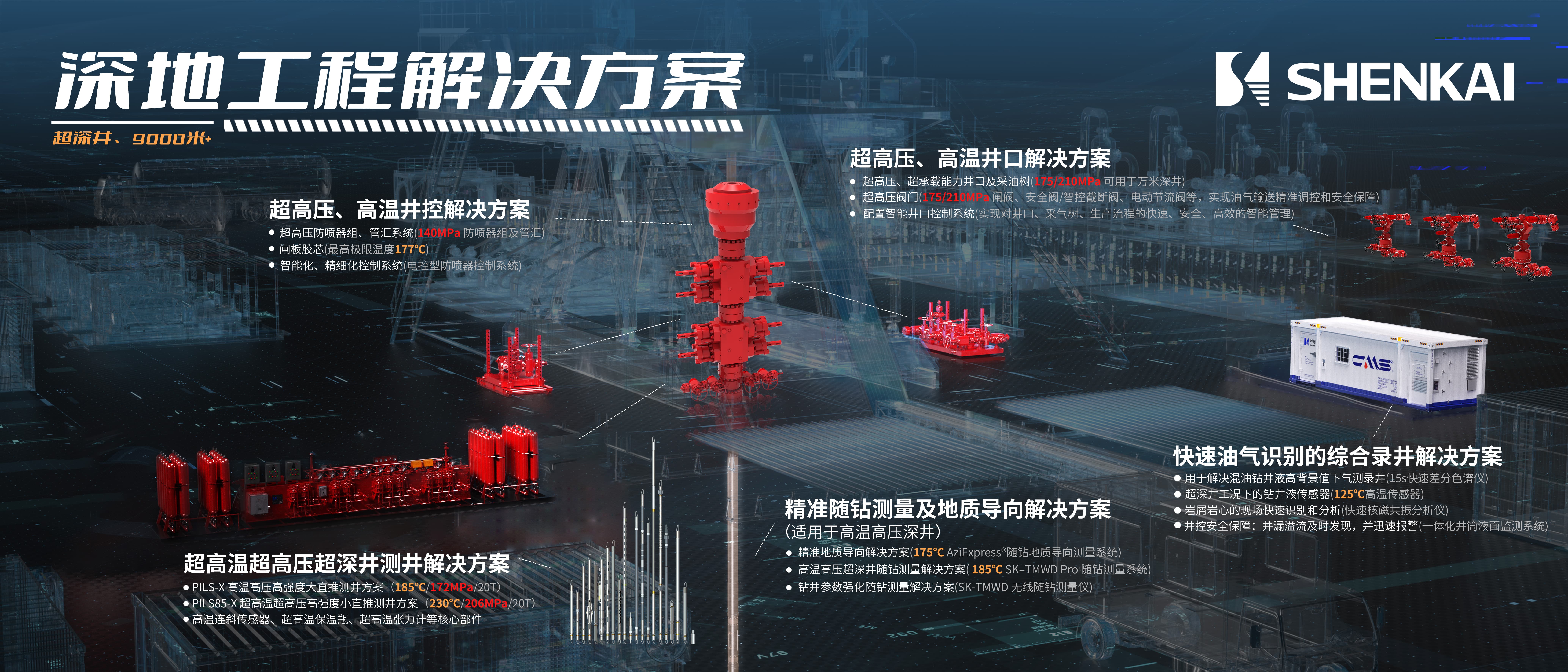 亿万先生MR诚邀您相约2025阿布扎比国际石油展(图2)