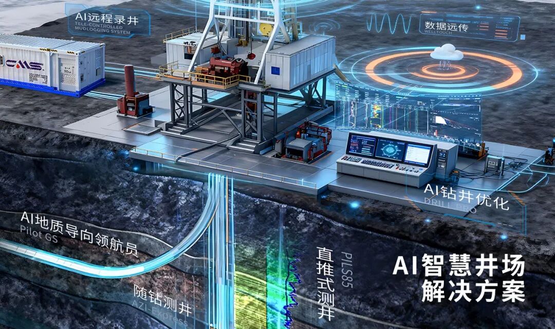 让钻井拥有“大脑”，亿万先生MR蓝海智信重磅发布“AI-Drilling”云平台AI智能体钻井决策系统(图7)