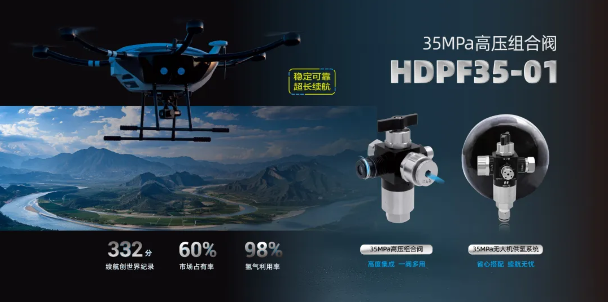 喜讯！亿万先生MR投资企业：瀚氢动力完成A++轮融资，加速商业航天与氢能双赛道布局(图6)