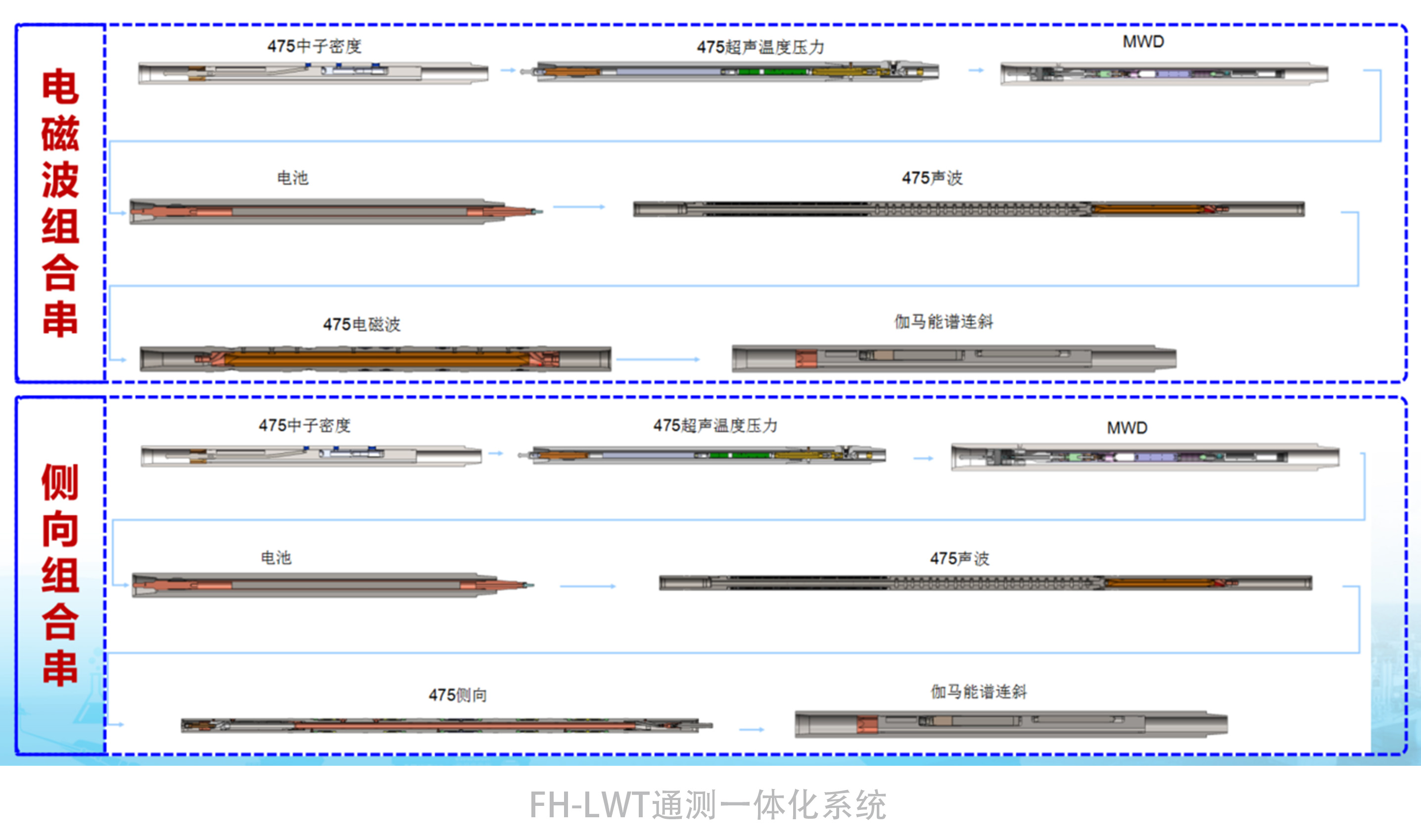 深耕中亚能源市场 | 亿万先生MR亮相哈萨克斯坦国际石油展(KIOGE 2026)(图6) 深耕中亚能源市场 | 亿万先生MR亮相哈萨克斯坦国际石油展(KIOGE 2026)(图6)