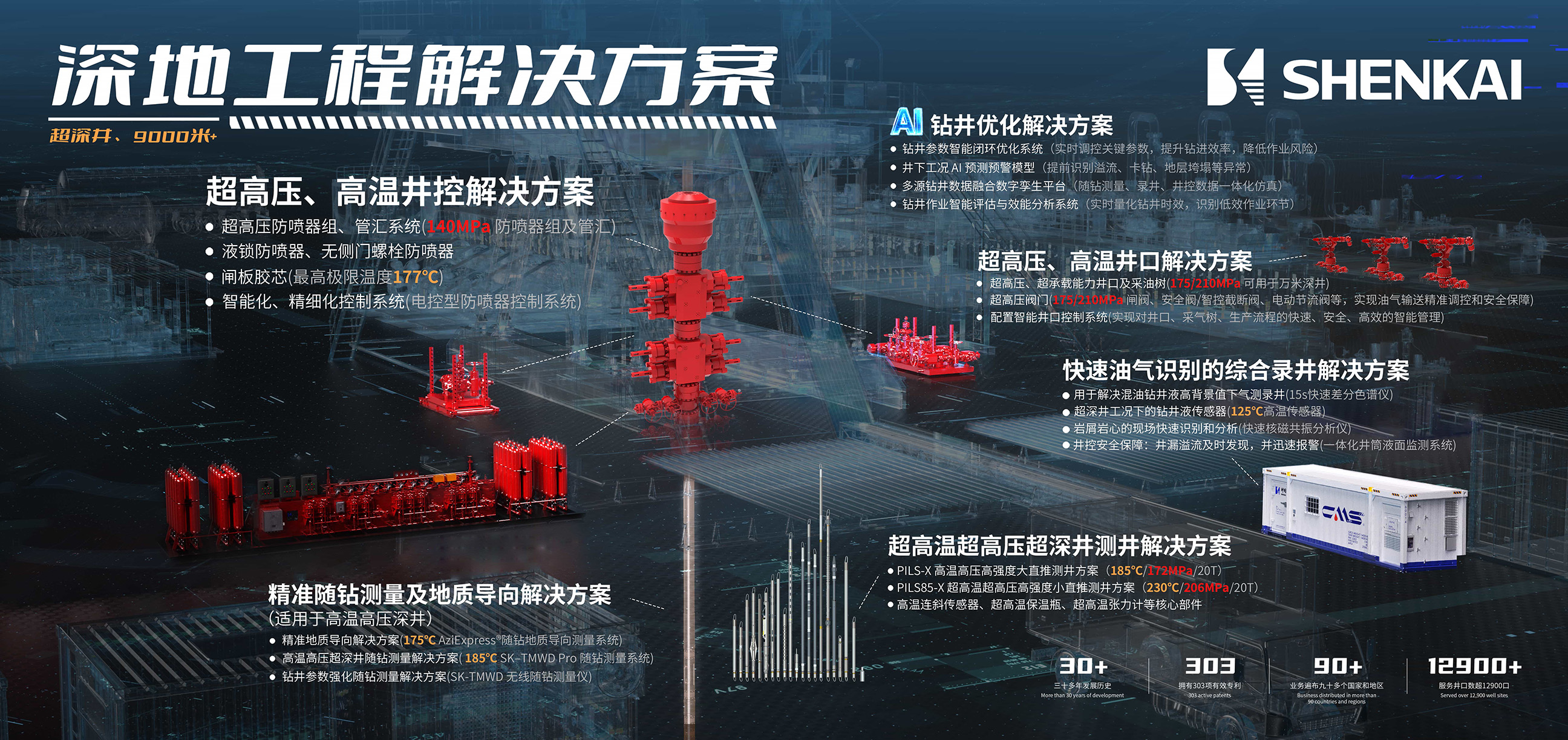 深耕中亚能源市场 | 亿万先生MR亮相哈萨克斯坦国际石油展(KIOGE 2026)(图3) 深耕中亚能源市场 | 亿万先生MR亮相哈萨克斯坦国际石油展(KIOGE 2026)(图3)